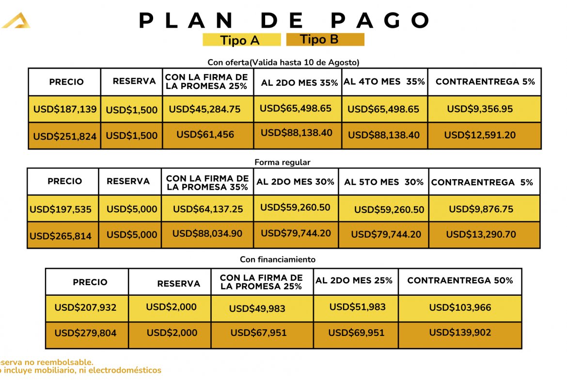 October Deal Beautiful Beach Homes For Sale - Image 4